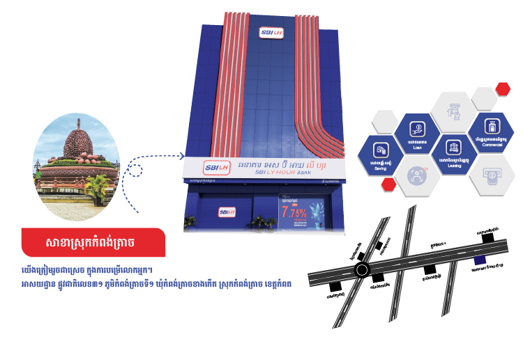 សូមស្វាគមន៍មកកាន់អគារសាខាស្តង់ដាររបស់ធនាគារ អេស ប៊ី អាយ លី ហួរ